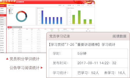 智慧黨建系統優勢之預留擴展接口，橫向可跨領域